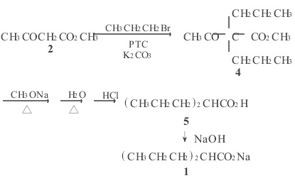 丙戊酸钠的合成路线